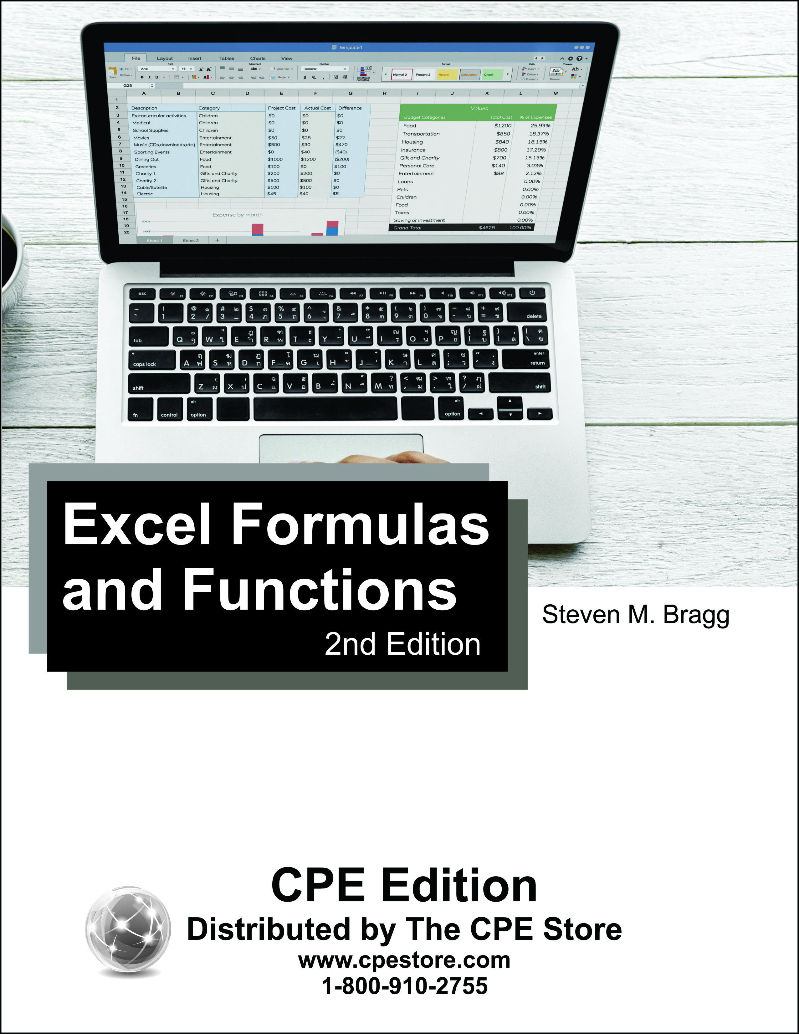 Excel Formulas and Functions