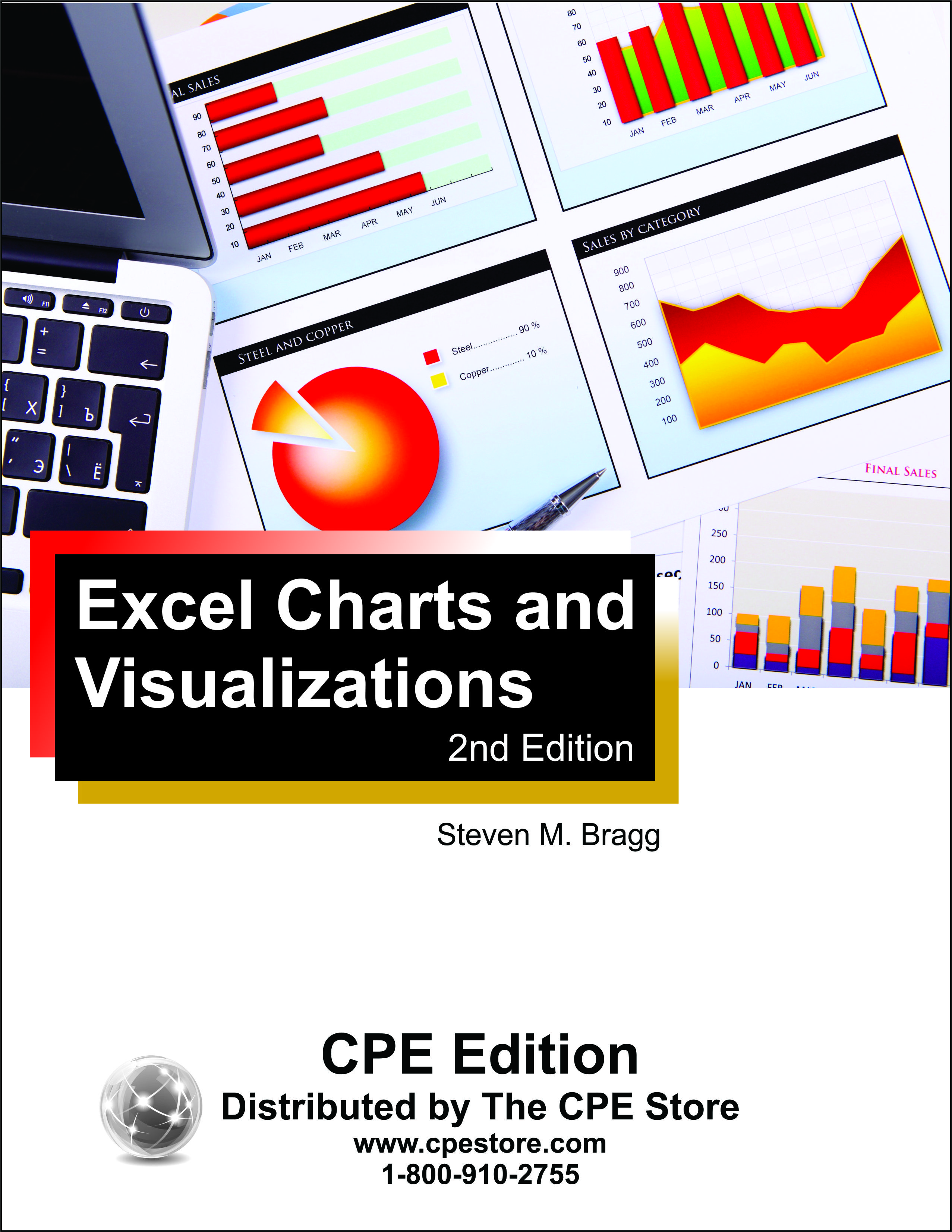 Excel Charts and Visualizations